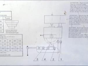 SCIE CIRCULAIRE - 