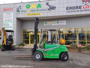  Cesab hn 250