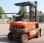  Fenwick H15T