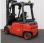  Fenwick E20PL-01