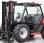  Manitou MC25-4D