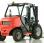  Manitou MC-18-2