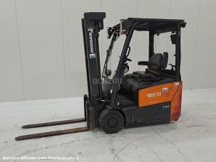  Doosan B15T-7