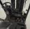  Doosan B15T-7