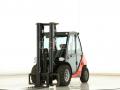  Manitou MSI-25-DK-ST-5-S-1