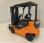  Doosan B25NS