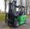  Hangcha AE25-I