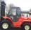 Standard Manitou MC40 