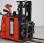  Linde L06ac