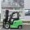  Hangcha AE30-I