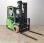  Hangcha XC25i-2 (CPD25-XCY2-SI)