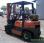  Toyota 425 FGF 23