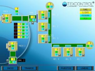 Texfinity TEXVIEW MIS System