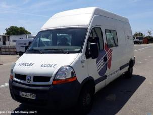 Fourgon avec parois et toit rigide Renault Master