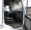 Voirie Renault Midlum