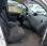 Fourgon avec parois et toit rigide Renault Kangoo
