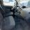 Fourgon avec parois et toit rigide Renault Kangoo