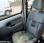 Fourgon avec parois et toit rigide Renault Kangoo