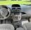 Fourgon avec parois et toit rigide Renault Kangoo