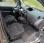 Fourgon avec parois et toit rigide Renault Kangoo