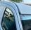 Fourgon avec parois et toit rigide Renault Kangoo
