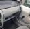 Fourgon avec parois et toit rigide Renault Kangoo