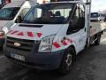 Plateau Ford Transit