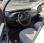 Autobus Peugeot Bipper