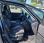 Fourgonnette dérivée de VP Renault Scenic