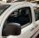 Autobus Renault Kangoo
