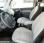Fourgon avec parois et toit rigide Renault Kangoo