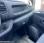 Fourgon avec parois et toit rigide Fiat Talento