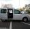 Fourgon avec parois et toit rigide Renault Kangoo