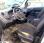 Fourgon avec parois et toit rigide Renault Kangoo
