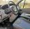 Fourgon avec parois et toit rigide Renault Trafic
