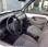 Fourgon avec parois et toit rigide Renault Kangoo