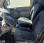 Fourgon avec parois et toit rigide Renault Kangoo