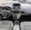 Fourgon avec parois et toit rigide Renault Kangoo