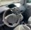 Fourgon avec parois et toit rigide Renault Kangoo