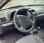 Fourgon avec parois et toit rigide Renault Clio