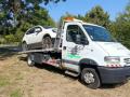 Dépannage Renault Mascott