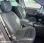 Fourgonnette dérivée de VP Renault Megane
