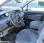 Fourgonnette dérivée de VP Citroën C8
