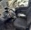 Fourgon avec parois et toit rigide Renault Kangoo