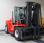  DCG120-6T - DEMO - TRIPLEX