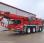 Grue mobile Tadano ATF60